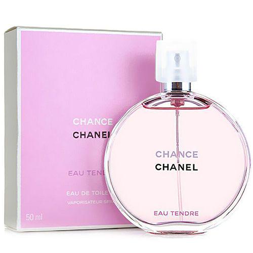 Fragrance — Source SKU XH-hong; original supplier reference